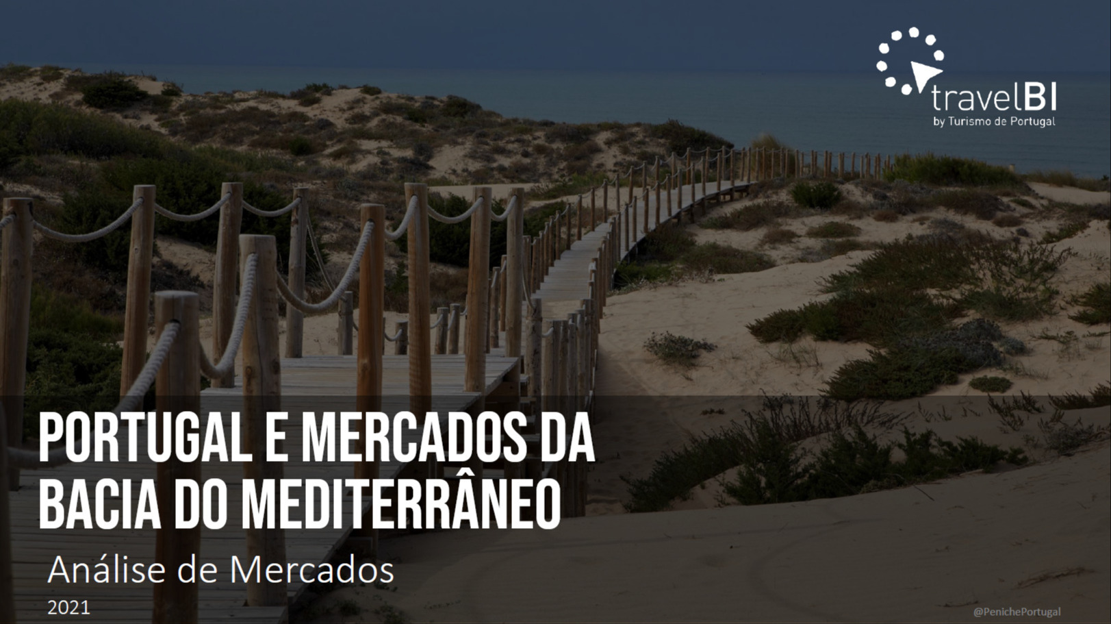 Portugal e Mercados da Bacia do Mediterrâneo - 2021