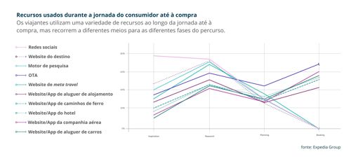 recursos-online.jpg