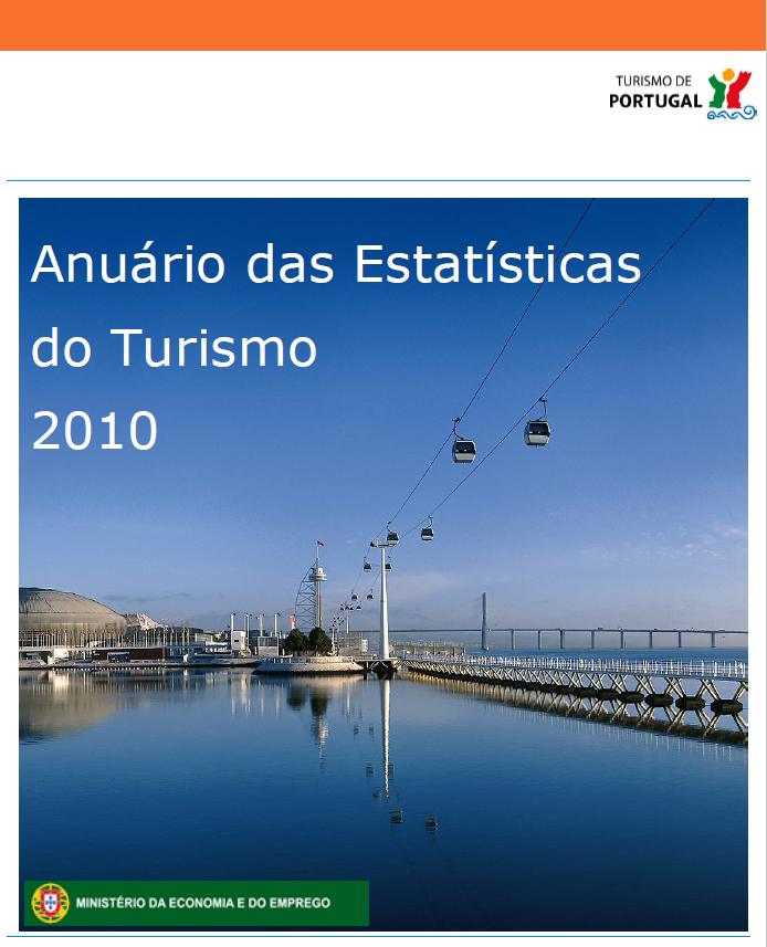 Anuário das Estatísticas do Turismo | 2010