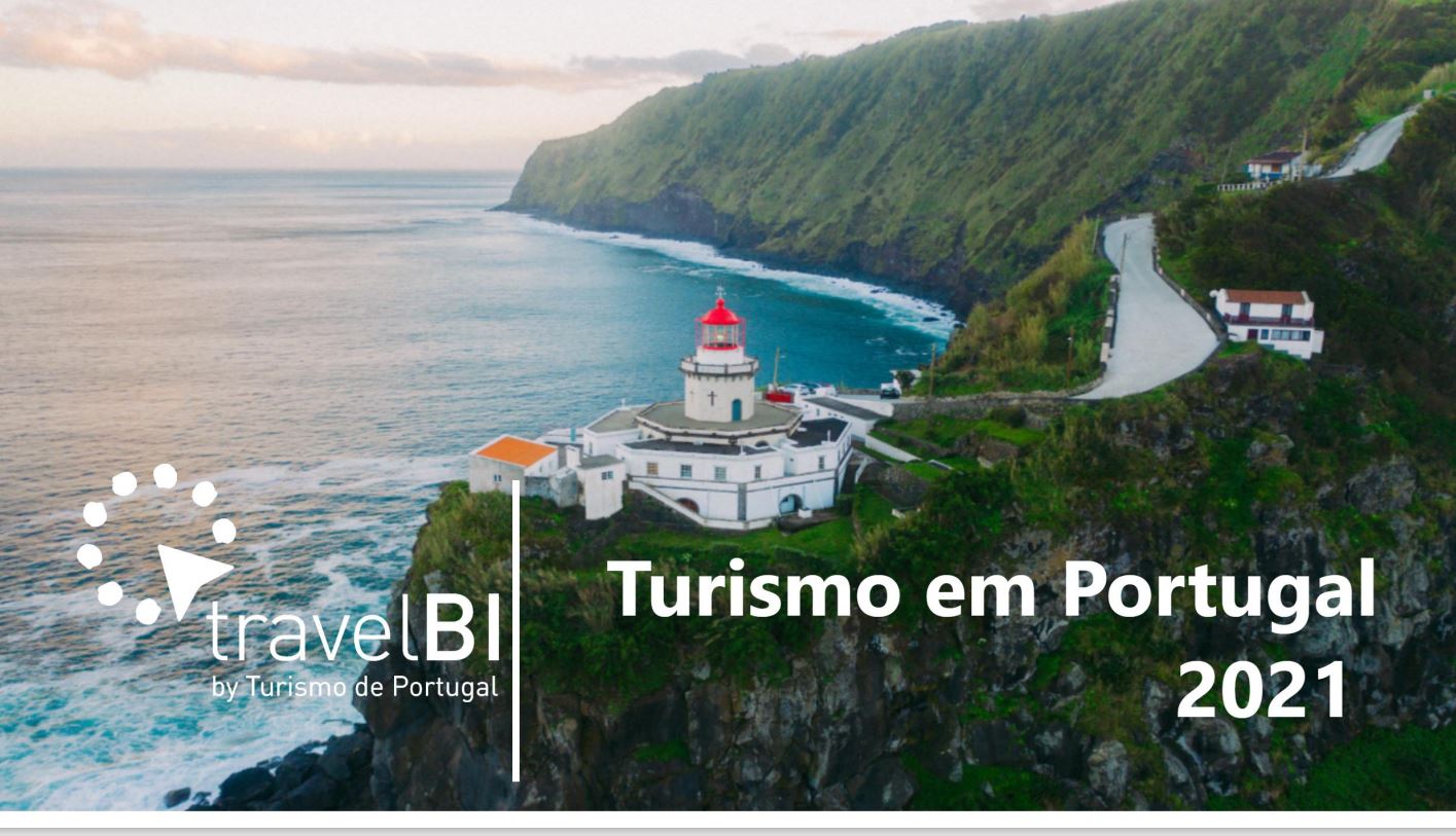 Turismo em Portugal | 2021