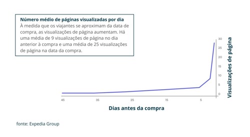 número-de-páginas-consultadas.jpg