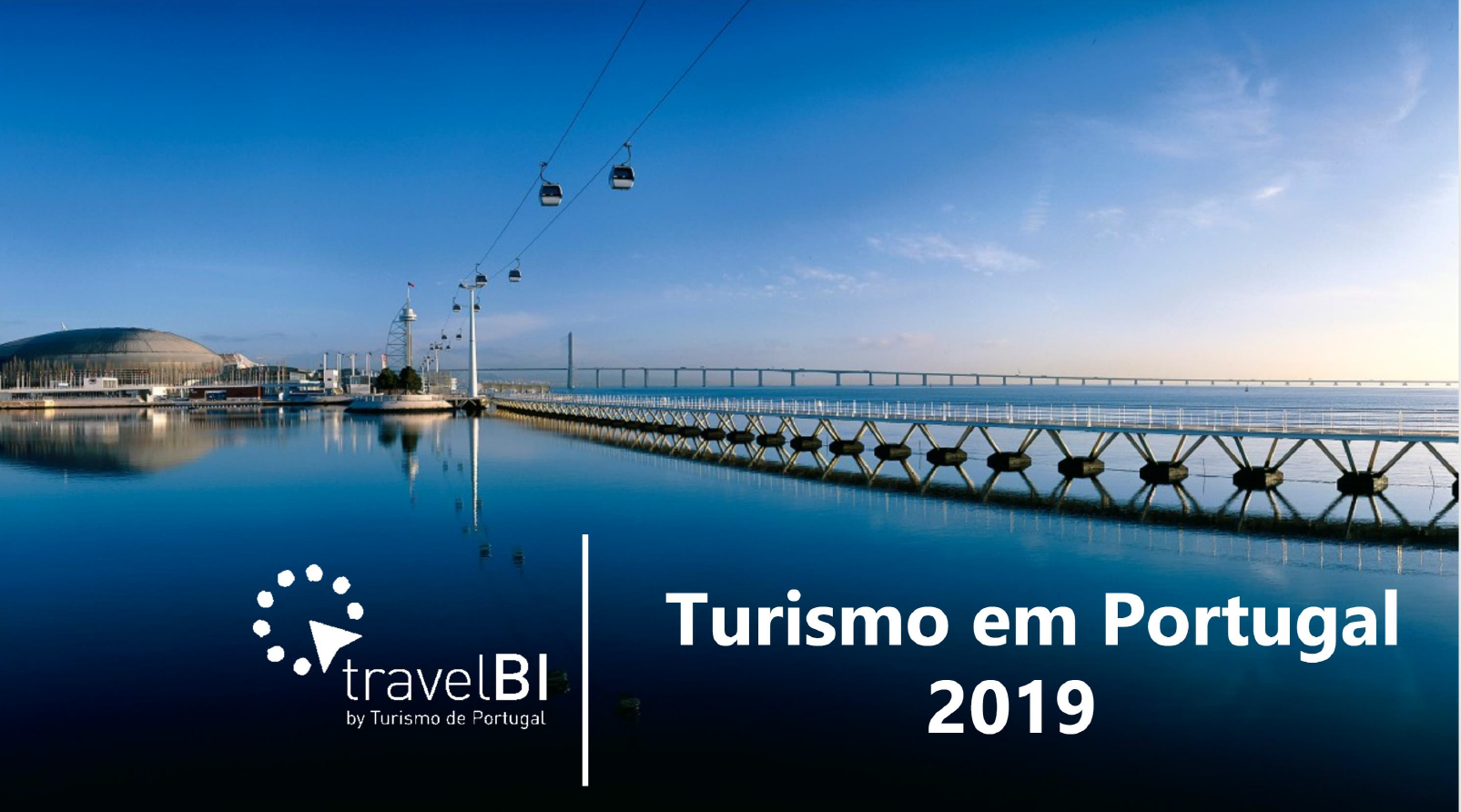 Turismo em Portugal | 2019
