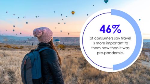 marketing-expedia-travel-travelbi.jpg