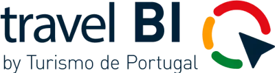 Logótipo do TravelBI